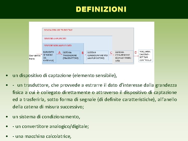 DEFINIZIONI • un dispositivo di captazione (elemento sensibile), • - un trasduttore, che provvede