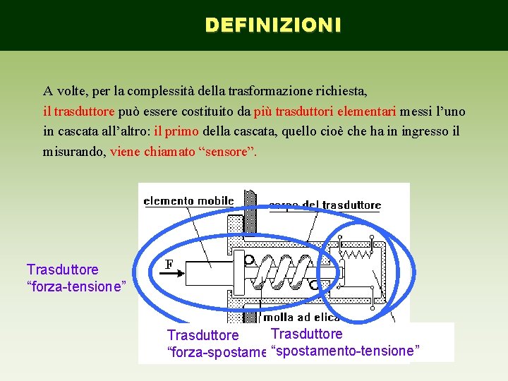 DEFINIZIONI A volte, per la complessità della trasformazione richiesta, il trasduttore può essere costituito