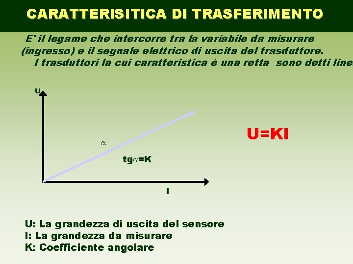 CARATTERISITICA DI TRASFERIMENTO E' il legame che intercorre tra la variabile da misurare (ingresso)