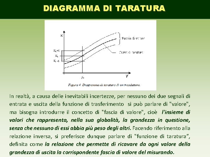 DIAGRAMMA DI TARATURA In realtà, a causa delle inevitabili incertezze, per nessuno dei due