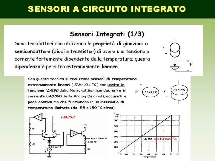 SENSORI A CIRCUITO INTEGRATO 