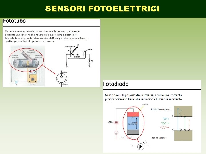 SENSORI FOTOELETTRICI 