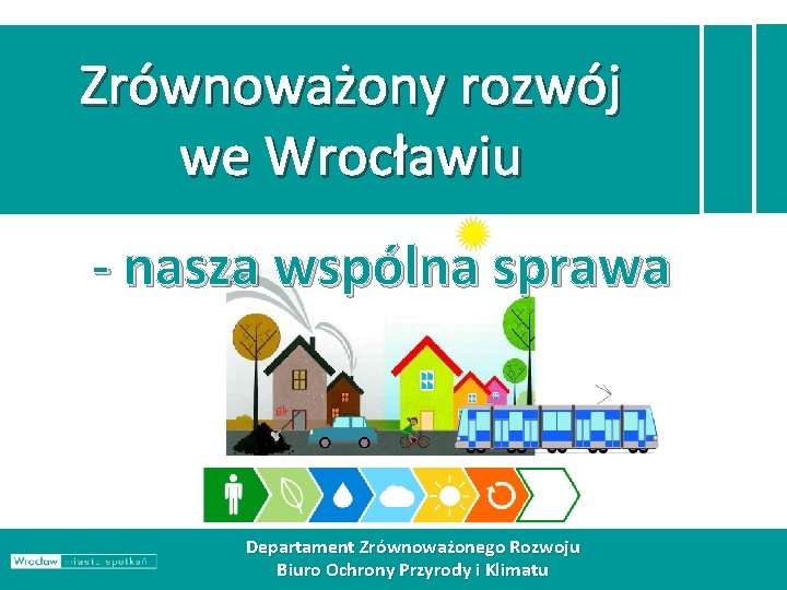 Zrównoważony rozwój we Wrocławiu - nasza wspólna sprawa Departament Zrównoważonego Rozwoju Biuro Ochrony Przyrody