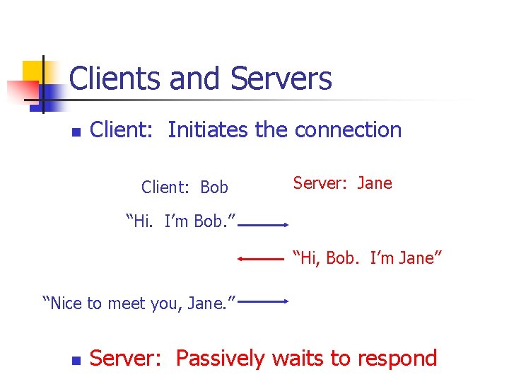 Clients and Servers n Client: Initiates the connection Client: Bob Server: Jane “Hi. I’m