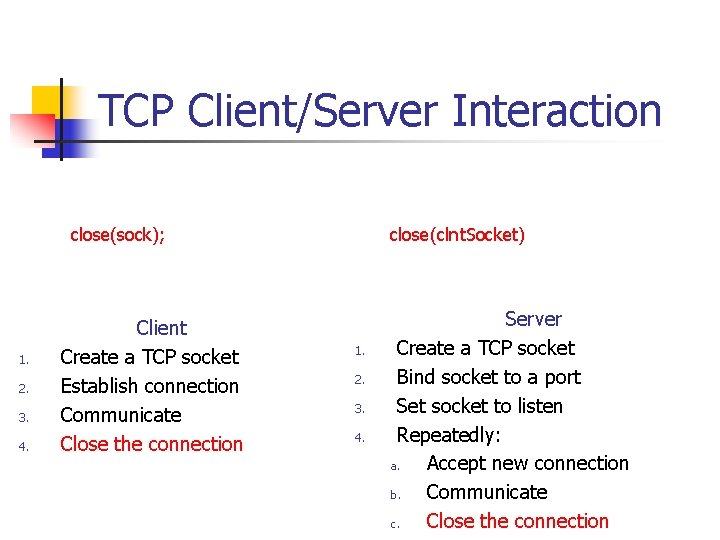 TCP Client/Server Interaction close(sock); 1. 2. 3. 4. Client Create a TCP socket Establish