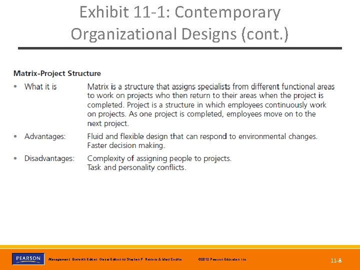 Exhibit 11 -1: Contemporary Organizational Designs (cont. ) Copyright © 2012 Pearson Education, Inc.