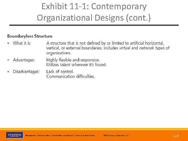 Exhibit 11 -1: Contemporary Organizational Designs (cont. ) Copyright © 2012 Pearson Education, Inc.