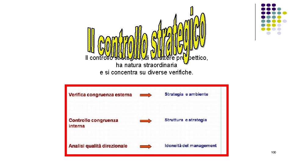 Il controllo strategico, di carattere prospettico, ha natura straordinaria e si concentra su diverse