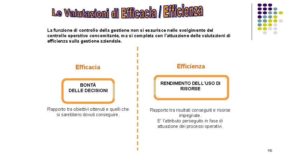 La funzione di controllo della gestione non si esaurisce nello svolgimento del controllo operativo