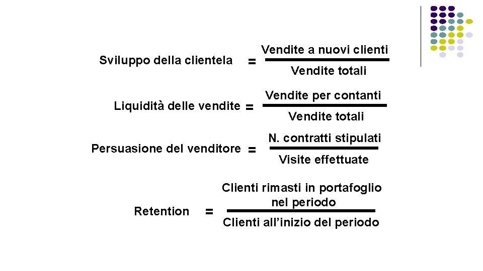 Sviluppo della clientela = Liquidità delle vendite = Persuasione del venditore = Retention =