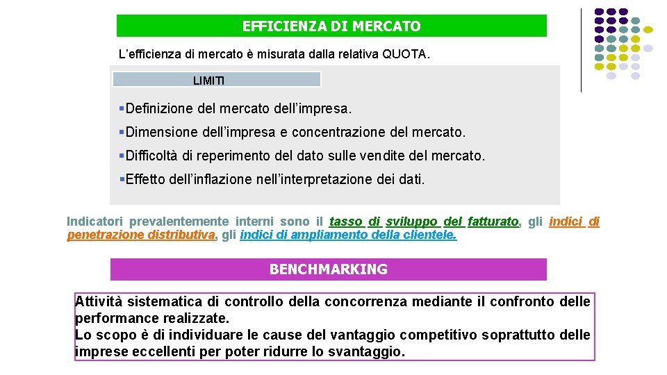 EFFICIENZA DI MERCATO L’efficienza di mercato è misurata dalla relativa QUOTA. LIMITI §Definizione del