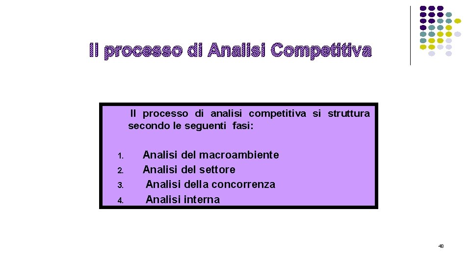 Il processo di Analisi Competitiva Il processo di analisi competitiva si struttura secondo le