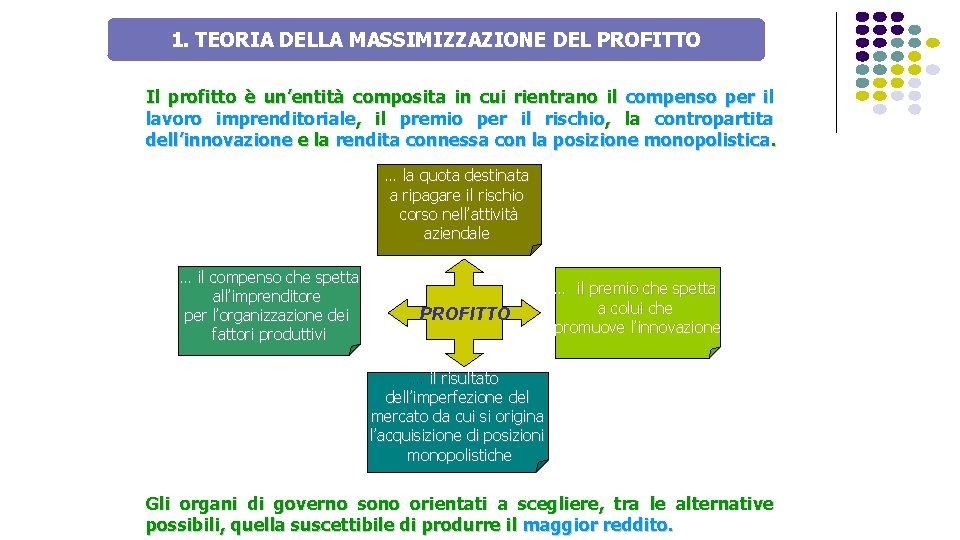 1. TEORIA DELLA MASSIMIZZAZIONE DEL PROFITTO Il profitto è un’entità composita in cui rientrano