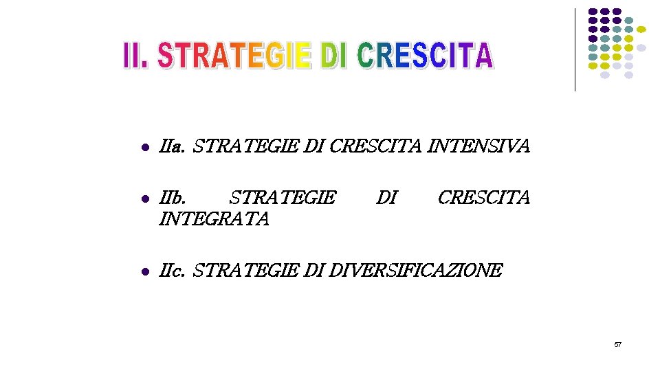 l IIa. STRATEGIE DI CRESCITA INTENSIVA l IIb. STRATEGIE INTEGRATA l IIc. STRATEGIE DI