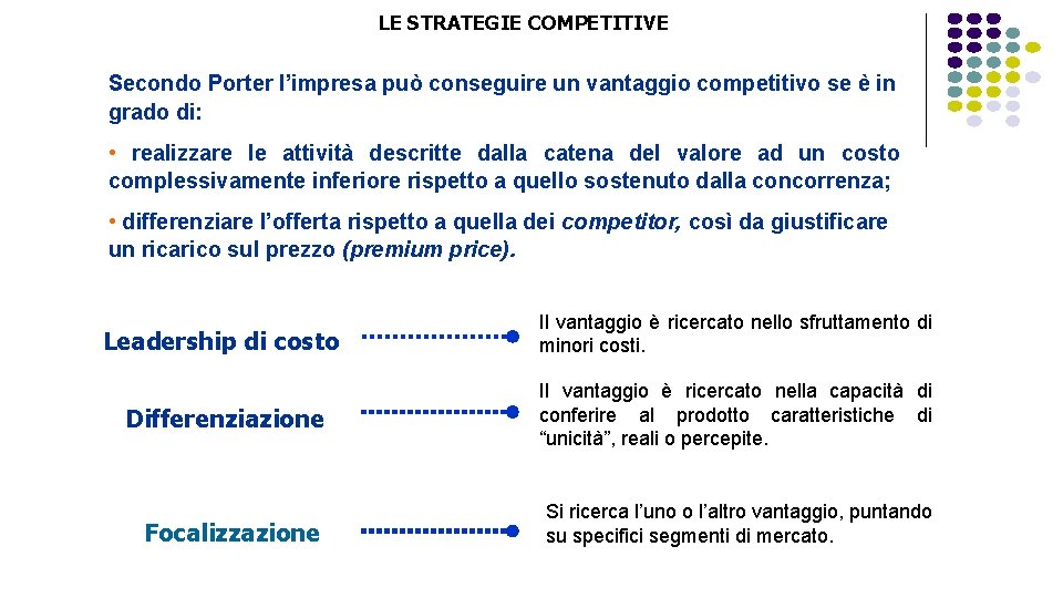 LE STRATEGIE COMPETITIVE Secondo Porter l’impresa può conseguire un vantaggio competitivo se è in