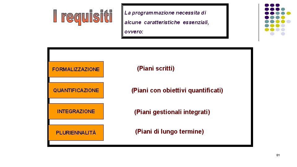 La programmazione necessita di alcune caratteristiche essenziali, ovvero: FORMALIZZAZIONE QUANTIFICAZIONE (Piani scritti) (Piani con