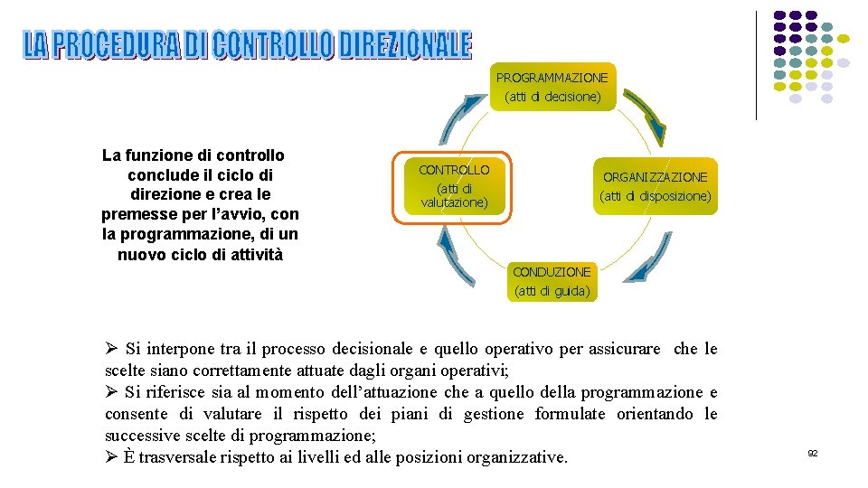 PROGRAMMAZIONE (atti di decisione) La funzione di controllo conclude il ciclo di direzione e