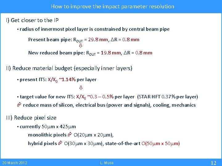 How to improve the impact parameter resolution I) Get closer to the IP •