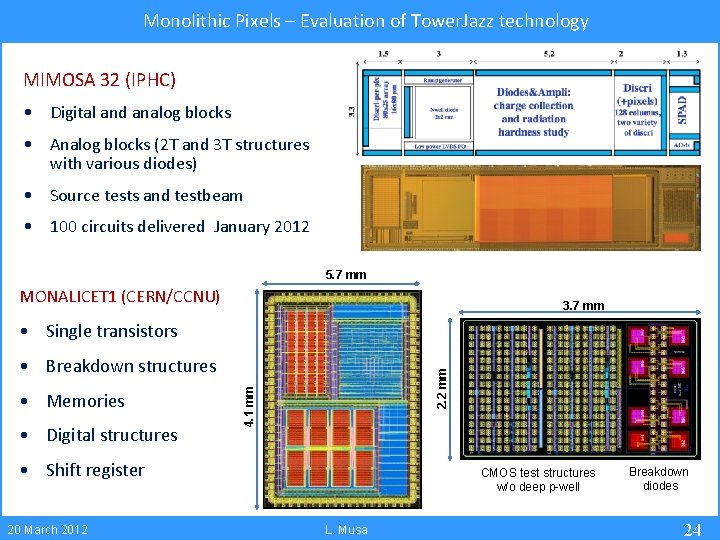 Monolithic Pixels – Evaluation of Tower. Jazz technology MIMOSA 32 (IPHC) • Digital and