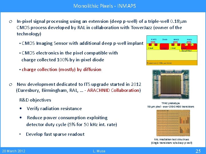 Monolithic Pixels - INMAPS ¦ In-pixel signal processing using an extension (deep p-well) of