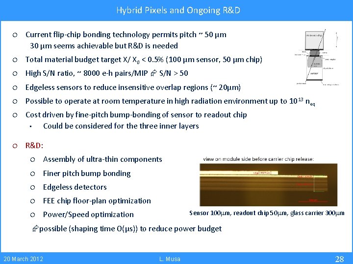 Hybrid Pixels and Ongoing R&D ¦ Current flip-chip bonding technology permits pitch ~ 50