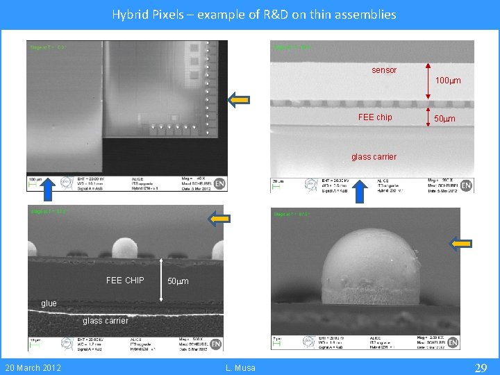 Hybrid Pixels – example of R&D on thin assemblies sensor 100 m FEE chip