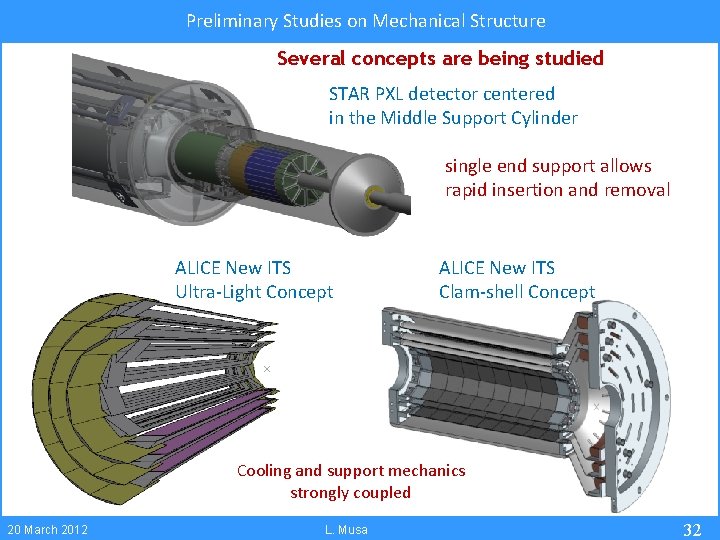 Preliminary Studies on Mechanical Structure Several concepts are being studied STAR PXL detector centered