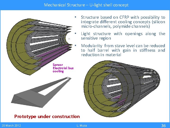 Mechanical Structure – U-light shell concept • Structure based on CFRP with possibility to