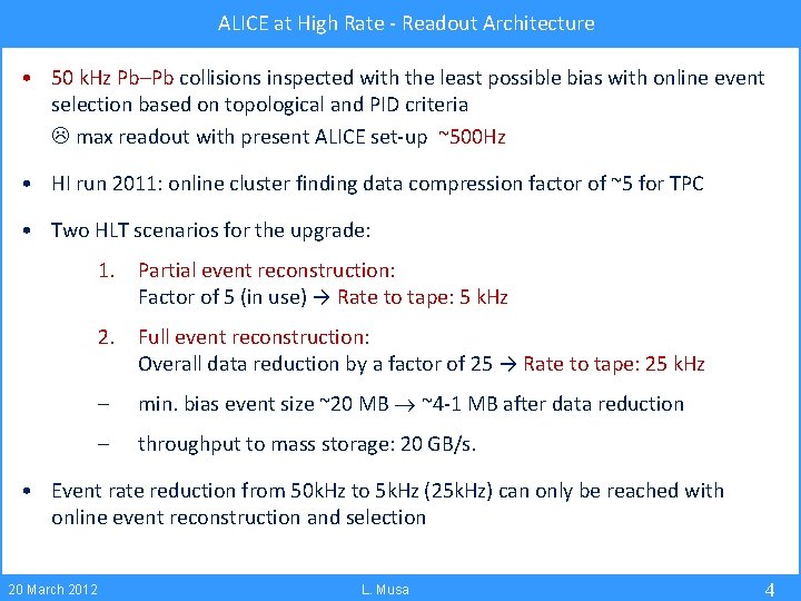 ALICE at High Rate - Readout Architecture • 50 k. Hz Pb–Pb collisions inspected