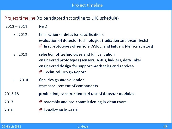 Project timeline (to be adapted according to LHC schedule) 2012 – 2014 R&D o