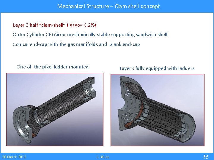 Mechanical Structure – Clam shell concept Layer 3 half “clam-shell” ( X/Xo= 0. 2%)