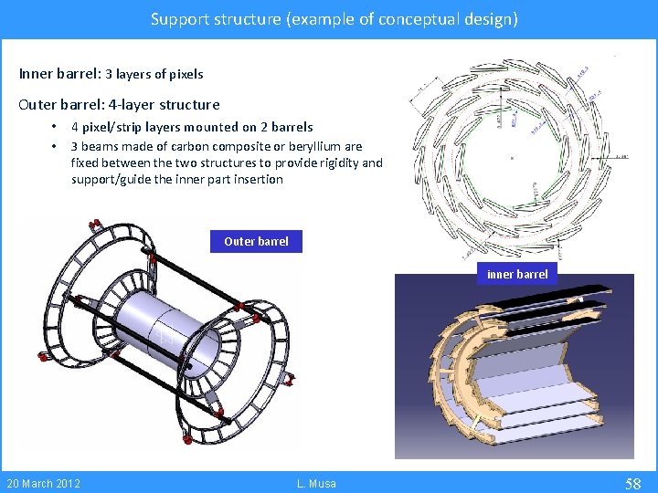 Support structure (example of conceptual design) Inner barrel: 3 layers of pixels Outer barrel: