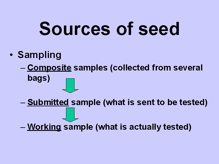 Sources of seed • Sampling – Composite samples (collected from several bags) – Submitted