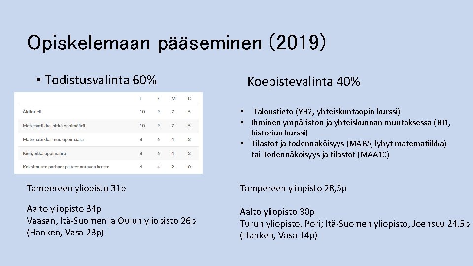 Opiskelemaan pääseminen (2019) • Todistusvalinta 60% Koepistevalinta 40% § Taloustieto (YH 2, yhteiskuntaopin kurssi)