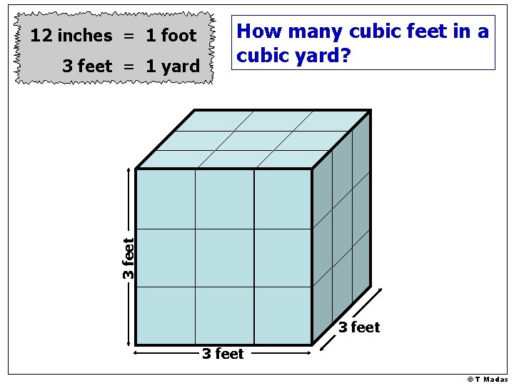 12 inches = 1 foot 1 feet yard 3 3 feet = 1 yard