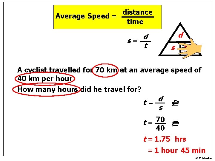 Average Speed = distance time d s= d t s t t= d s