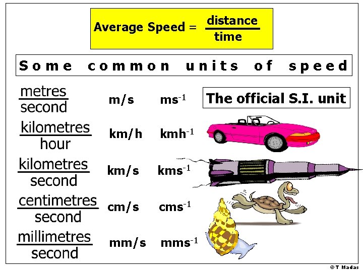 Average Speed = Some common distance time units m/s ms-1 km/h kmh-1 km/s kms-1 Average Speed = Some common distance time units m/s ms-1 km/h kmh-1 km/s kms-1