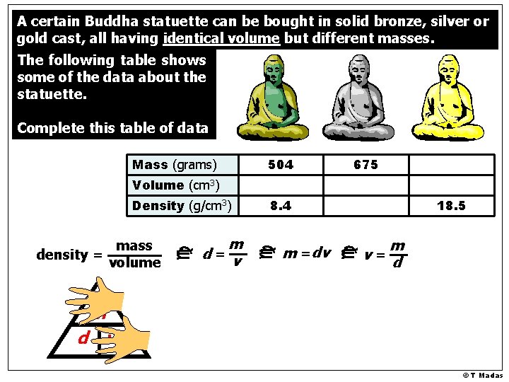 A certain Buddha statuette can be bought in solid bronze, silver or gold cast,