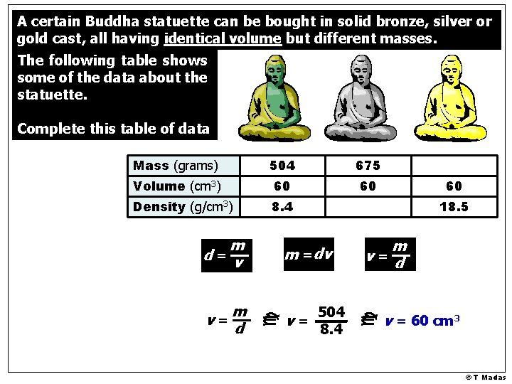 A certain Buddha statuette can be bought in solid bronze, silver or gold cast,