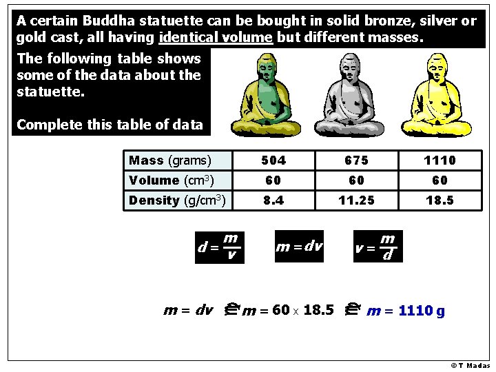 A certain Buddha statuette can be bought in solid bronze, silver or gold cast,