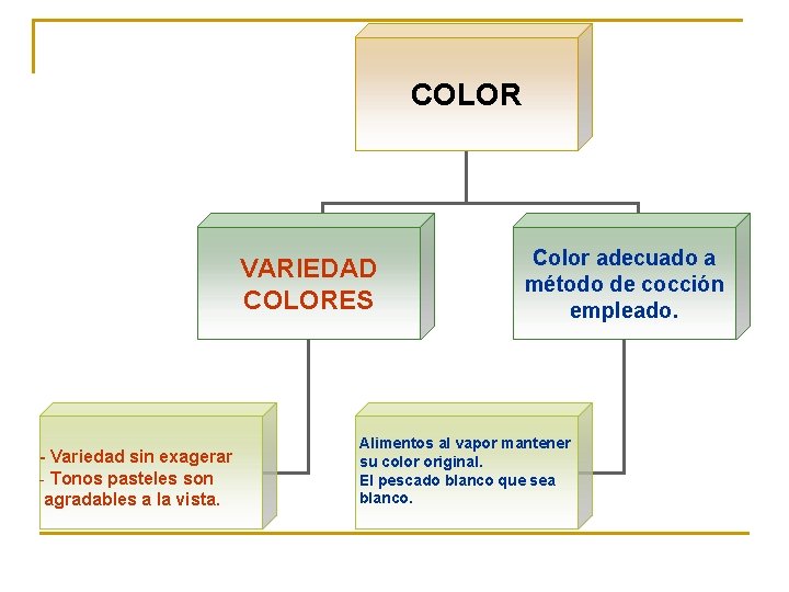 COLOR VARIEDAD COLORES - Variedad sin exagerar - Tonos pasteles son agradables a la COLOR VARIEDAD COLORES - Variedad sin exagerar - Tonos pasteles son agradables a la