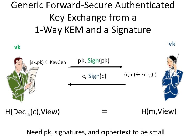 Generic Forward-Secure Authenticated Key Exchange from a 1 -Way KEM and a Signature vk