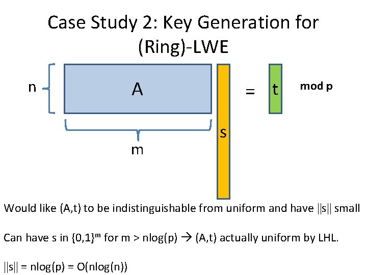 Case Study 2: Key Generation for (Ring)-LWE n A m = t mod p