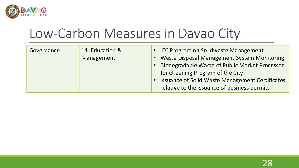 Low-Carbon Measures in Davao City Governance 14. Education & Management • IEC Program on