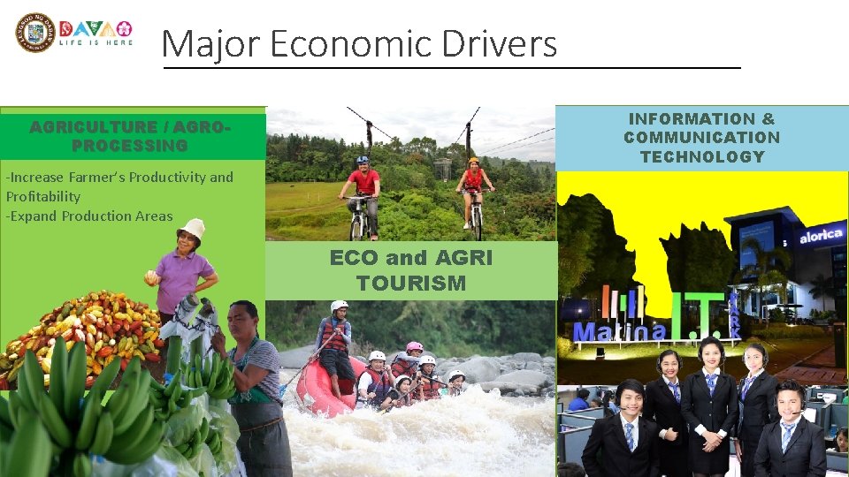 Major Economic Drivers INFORMATION & COMMUNICATION TECHNOLOGY AGRICULTURE / AGROPROCESSING -Increase Farmer’s Productivity and