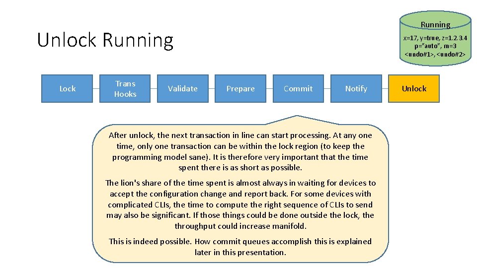 Running Unlock Running Lock Trans Hooks Validate x=17, y=true, z=1. 2. 3. 4 p="auto",