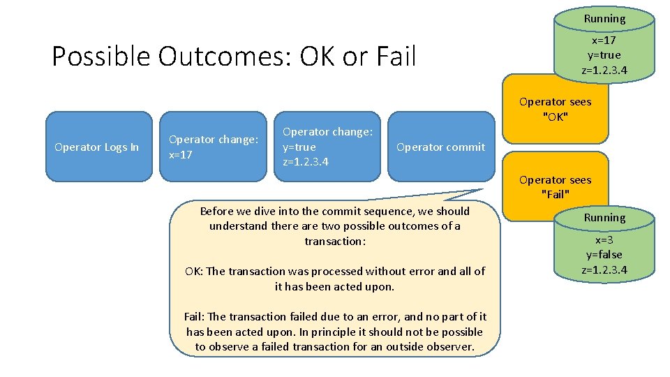 Running Possible Outcomes: OK or Fail Operator Logs In Operator change: x=17 Operator change: