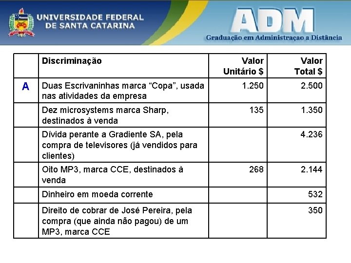 Discriminação A Duas Escrivaninhas marca “Copa”, usada nas atividades da empresa Dez microsystems marca