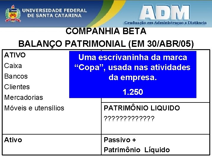 COMPANHIA BETA BALANÇO PATRIMONIAL (EM 30/ABR/05) ATIVO Caixa Bancos Clientes Mercadorias Móveis e utensílios