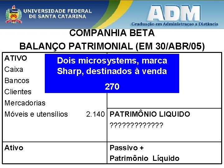 COMPANHIA BETA BALANÇO PATRIMONIAL (EM 30/ABR/05) ATIVO PASSIVOmarca Dois microsystems, Caixa Saláriosàavenda pagar Sharp,
